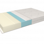Στρώμα NATURAL LATEX 16 cm Sleep Factory