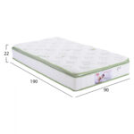 ΣΤΡΩΜΑ CONTINUOUS SPRING ΜΕ ΑΝΩΣΤΡΩΜΑ ALOE VERA 90X190 HM372.11 ΜΟΝΗΣ ΟΨΗΣ - Image 2