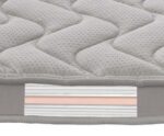 Ανώστρωμα TOPPER SOFT MEMORY 10cm HOME FACTORY - Image 2