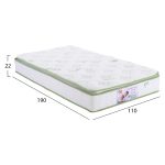 ΣΤΡΩΜΑ CONTINUOUS SPRING ΑΝΩΣΤΡΩΜΑ ALOE VERA 110X190 HM372.12 ΜΟΝΗΣ ΟΨΗΣ - Image 2